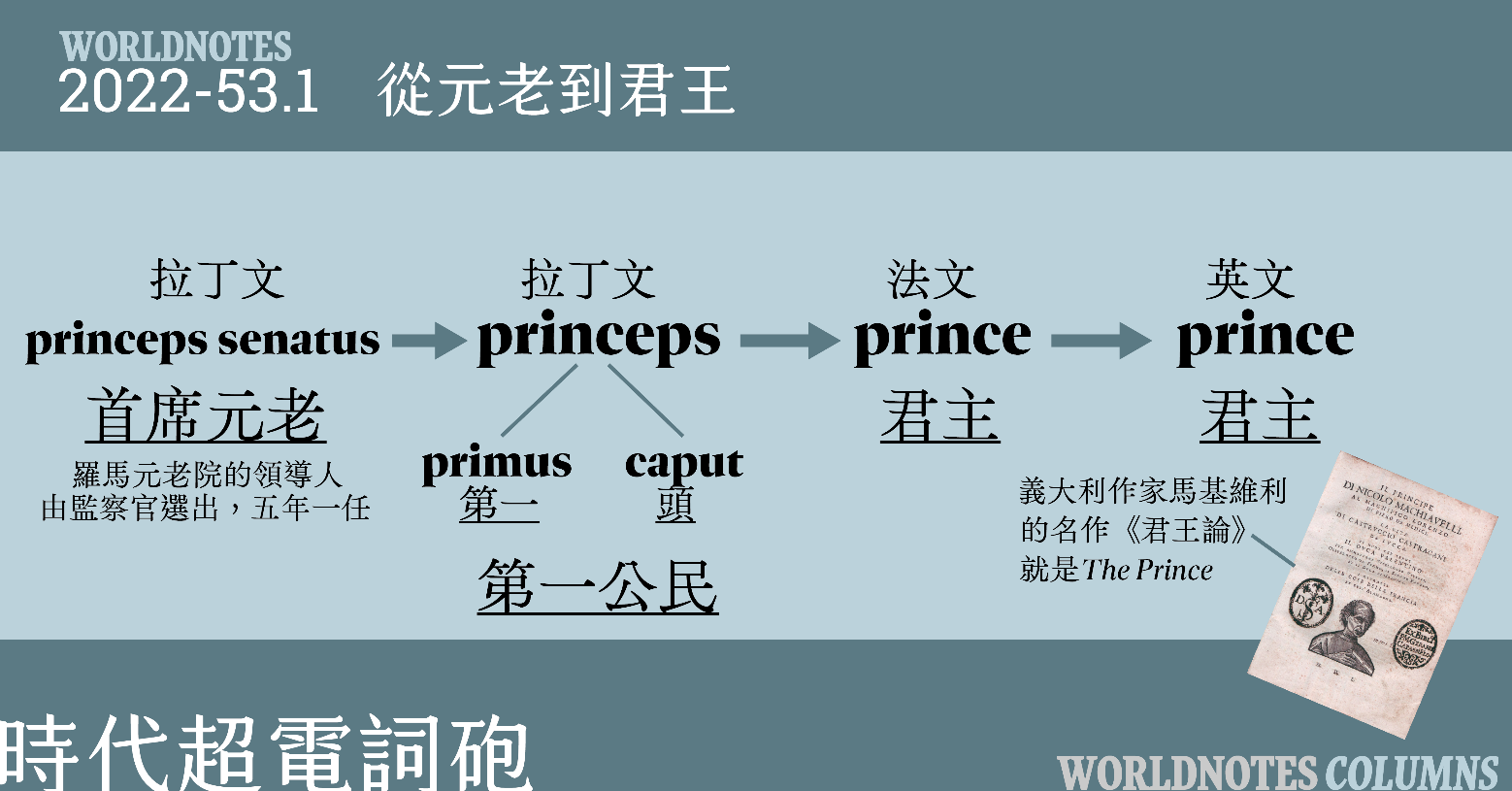 2022 1006 pun and quip the prince etymology