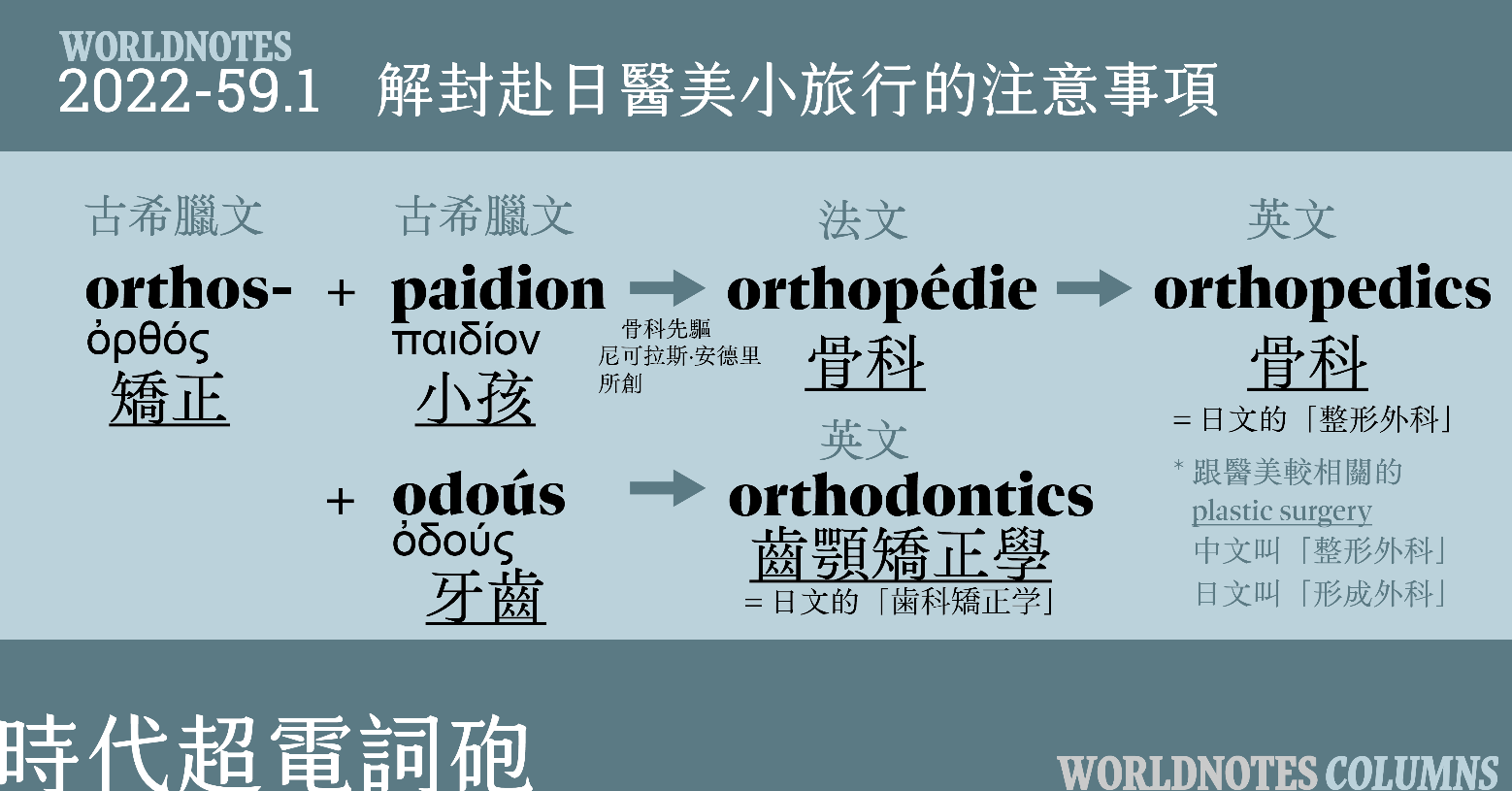 2022 1027 translation lab slips resulted from kanji etymology